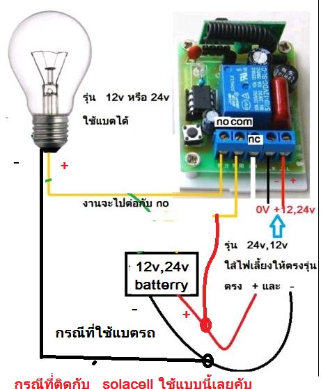 ชุด relay 12vไร้สาย  30-100m (5-220v 10A)แยกตัวลูก2ตัวรีโมทส่ง 2ตัว